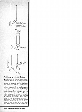 Como Eliminar los Ruidos en Tuberías de Agua - Septiembre 1974