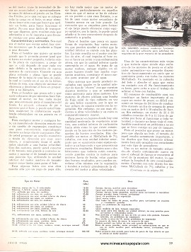 Lo que debe saber al comprar un motor de pesca - Julio 1966
