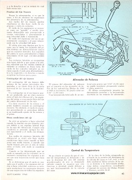 Lo que Dicen las Fábricas de Autos - Septiembre 1968