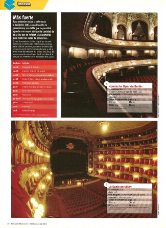 Las 10 mejores salas de conciertos en el mundo - Septiembre 2004