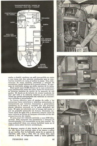 Casa-Automóvil Radio-Electrónica - Febrero 1950