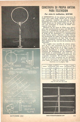 Construya su propia antena para televisión - Octubre 1952