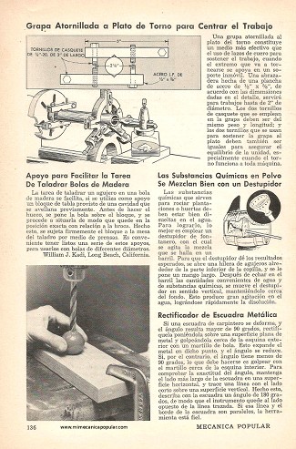 4 ideas prácticas para el taller - Mayo 1956