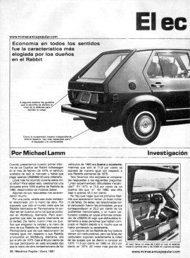 Informe de los Dueños: Rabbit Volkswagen 1980 - Enero 1981