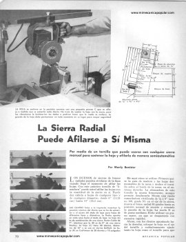 La Sierra Radial Puede Afilarse a Sí Misma - Enero 1966