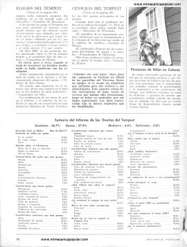 Informe de los Dueños: Tempest - Agosto 1966