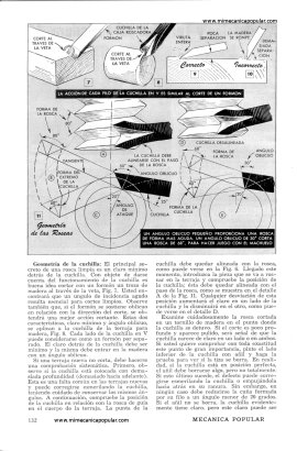 Cómo Usar Machuelos y Terrajas para Madera - Enero 1951