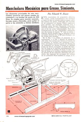 Mezcladora Mecánica para Grano, Simiente, o Concreto - Junio 1948