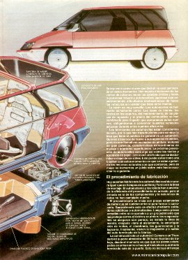 Auto Desechable - Mayo 1983