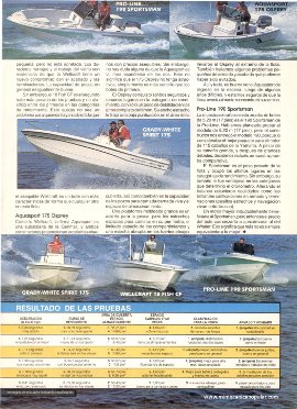 Navegación: Desafío entre seis botes de pesca - Abril 1992