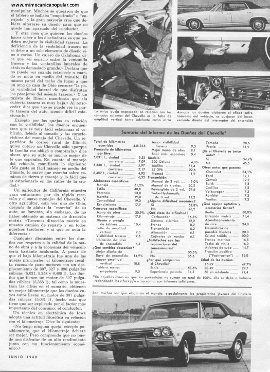 Informe de los Dueños: Chevrolet Chevelle - Junio 1968