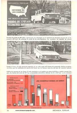 Informe de los dueños: Ford Comet 1961 - Julio 1961