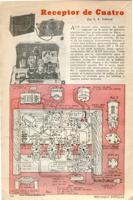 Receptor de Cuatro Tubos, para Principiantes - Junio 1947