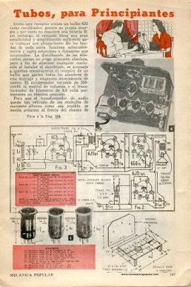 Receptor de Cuatro Tubos, para Principiantes - Junio 1947