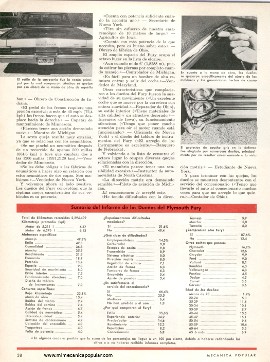 Informe de los dueños: Plymouth Fury - Octubre 1967