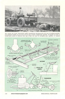 De Camión a Tractor - Marzo 1951