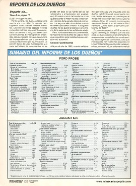 Informe de los dueños: Ford Probe - Jaguar XJ6 - Lincoln Continental - Cadillac Allante - Septiembre 1989
