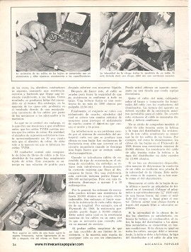 Cómo cambiar los cables del encendido del auto - Abril 1969