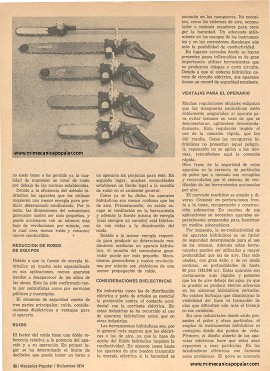La energía hidráulica - Nueva alternativa en el campo de las herramientas - Diciembre 1974