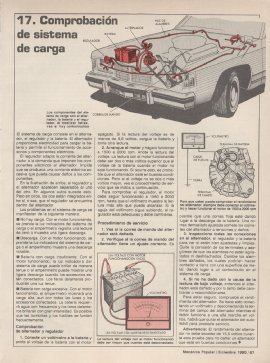 Cuide su automóvil - Diciembre 1980