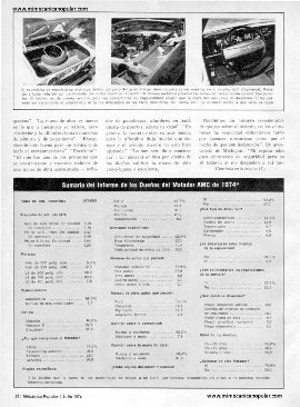 Informe de los dueños: Matador AMC de 1974 - Julio 1974