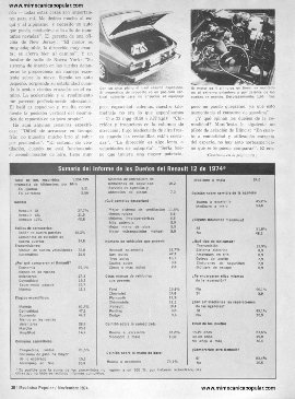Informe de los dueños: Renault 12 de 1974 - Noviembre 1974