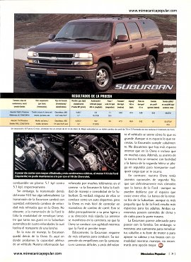 Lucha de TITANES - Chevrolet Suburban LT - Ford Excursion Limited - Mayo 2000