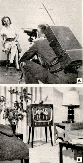 Radio, Televisión y Electrónica - Agosto 1951