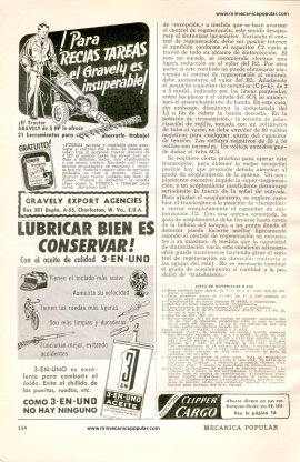 Pequeño Transceptor de Radio de Dos Metros - Abril 1955