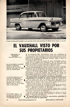 El Vauxhall Victor 1958 - Noviembre 1958
