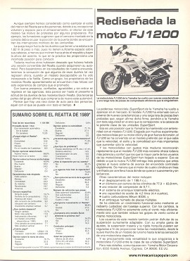 Informe de los dueños: Buick Reatta - Marzo 1990