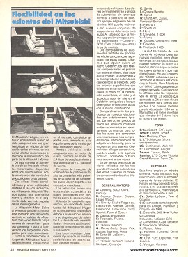 Noticias de Detroit - Abril 1987