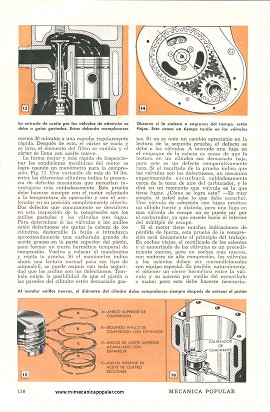 El Afinado de Motores - Parte II -Agosto 1950
