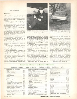 Informe de los dueños: Barracuda - Julio 1966