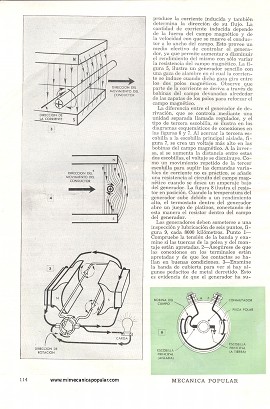 Conozca el Sistema Nervioso de su Auto - El Generador - Junio 1952