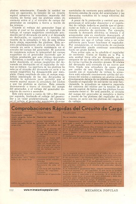 Conozca el Sistema Nervioso de su Auto - El Regulador del Generador - Junio 1952