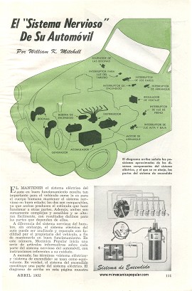 El Sistema Nervioso De Su Automóvil - Abril 1952