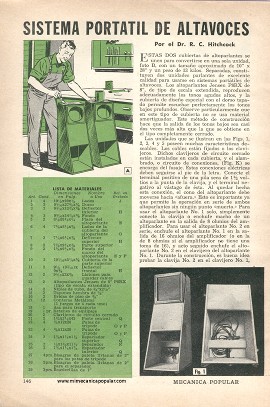 Sistema Portátil de Altavoces con Parlantes Combinados - Enero 1953