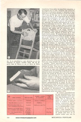 Use el Abrasivo Apropiado - Parte I - Junio 1950