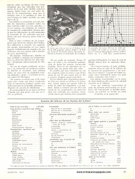 Informe de los dueños: Oldsmobile Cutlass - Agosto 1967