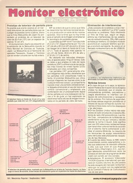 Monitor electrónico - Septiembre 1985