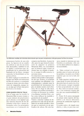 ¿Quieres comprar tu primera Mountain Bike? - Junio 1996