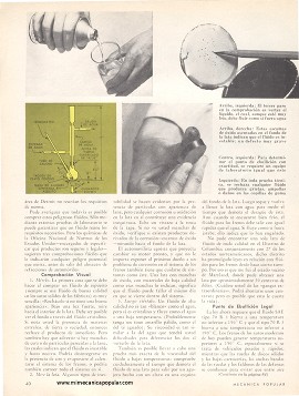 Mucho ojo con el fluido para los frenos - Diciembre 1963