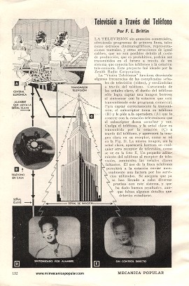 Televisión a Través del Teléfono - Diciembre 1947