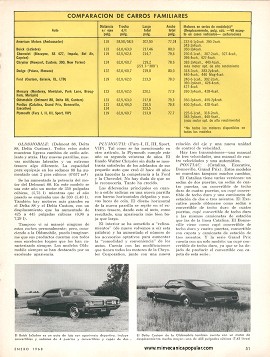 Los Autos Familiares de Enero 1968