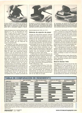 Prueba comparativa: Lijadoras orbitales - Noviembre 1988
