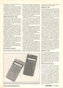 Computadoras y Calculadoras -Noviembre 1988
