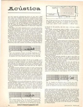 Control de la Acústica en la Sala de Audición - Mayo 1965