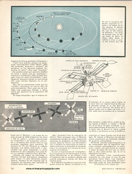 Descubriendo los secretos de Marte -el viaje interplanetario del Mariner - Agosto 1965