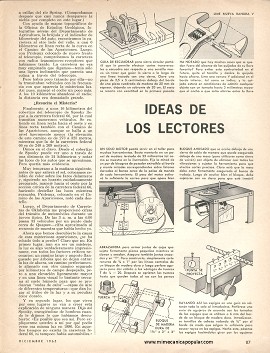 6 Ideas Prácticas Para el Taller - Diciembre 1965